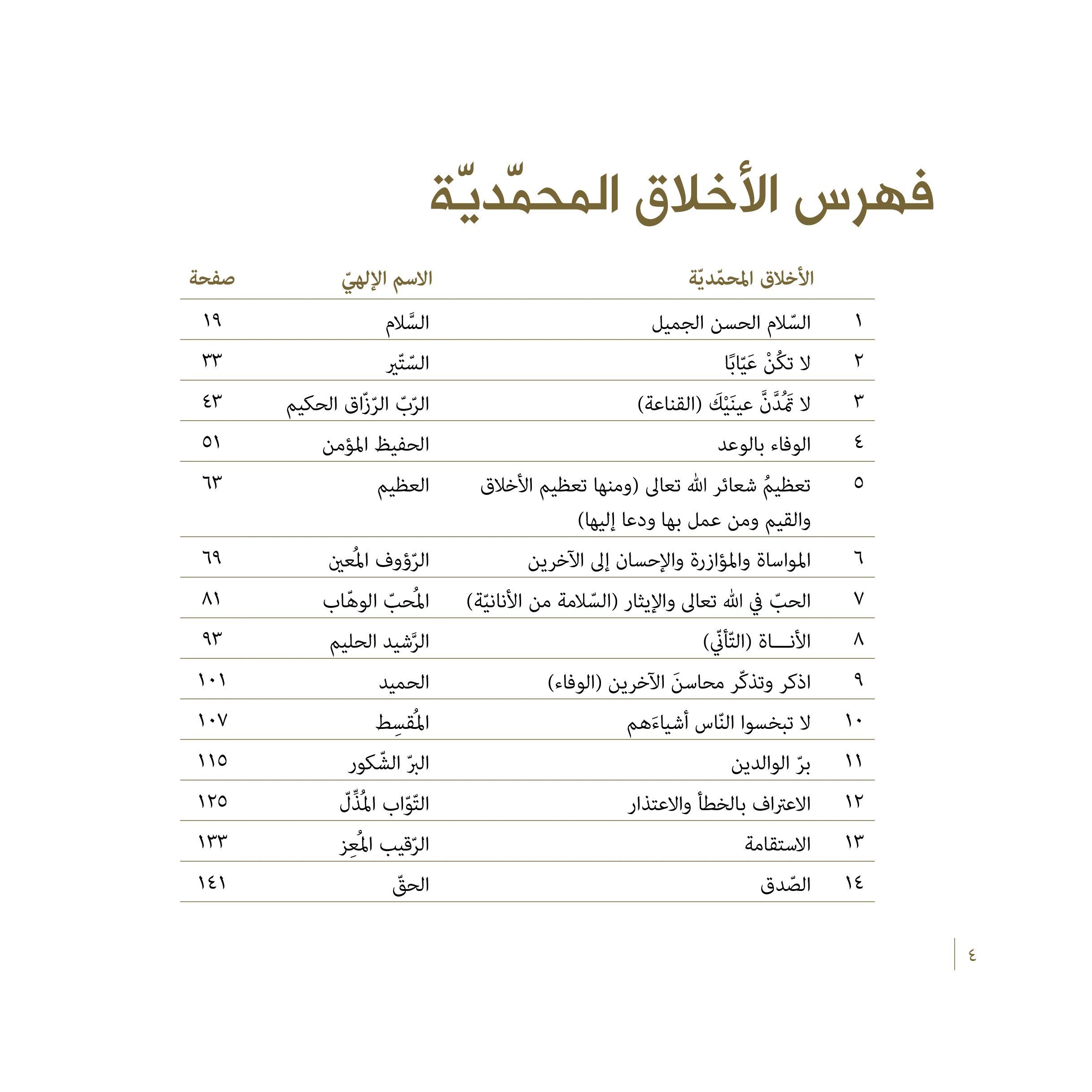 Nouhyiha Linahya Split-1