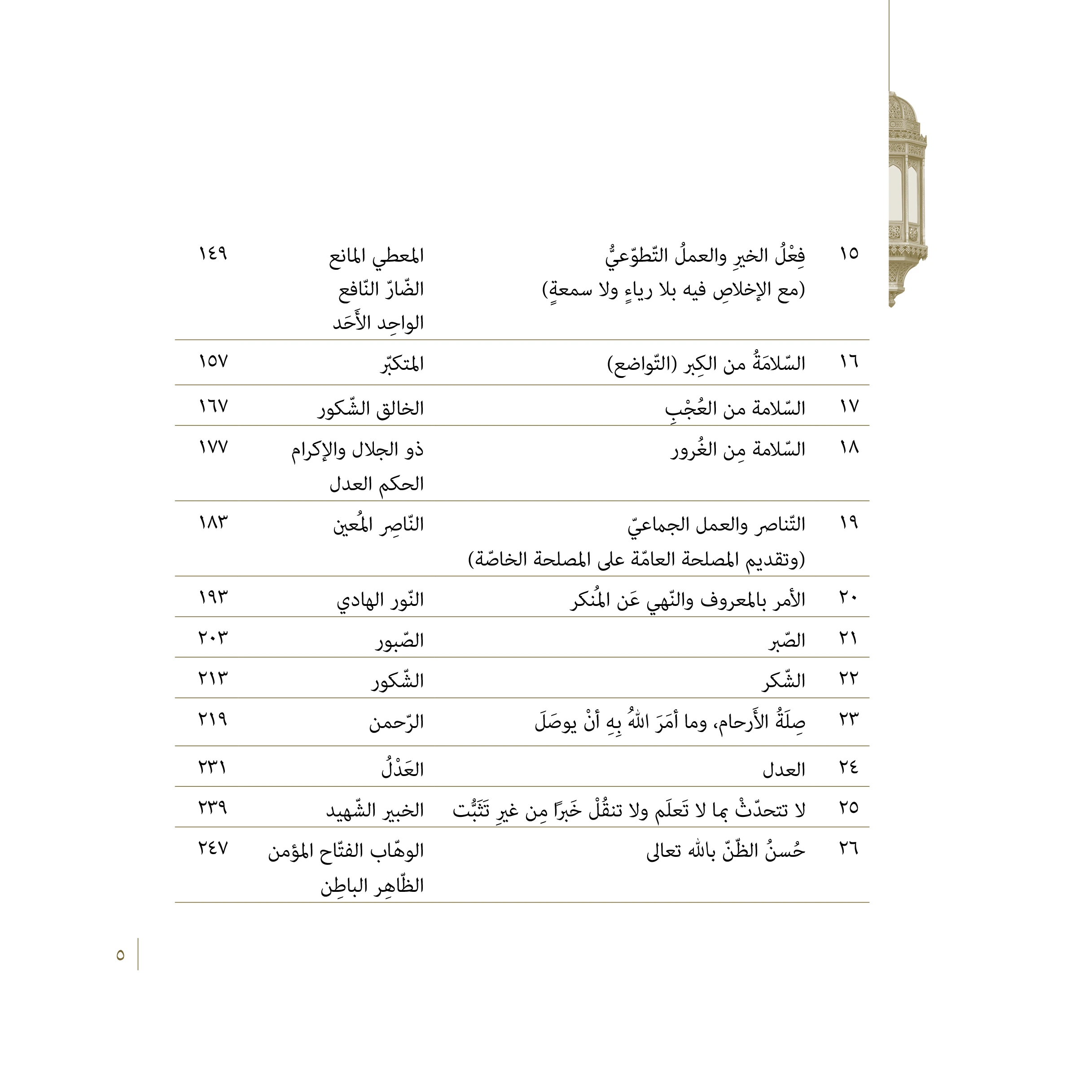 Nouhyiha Linahya Split-2